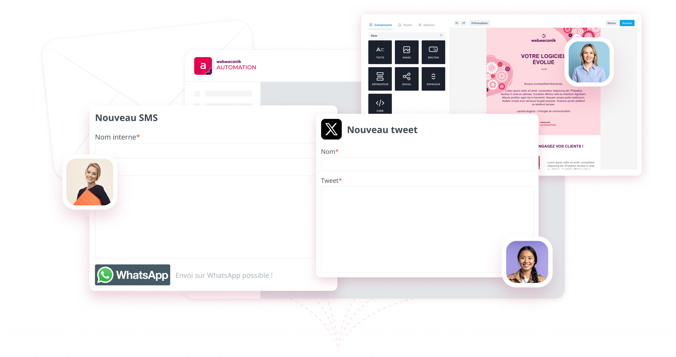 Communicaton multicanal