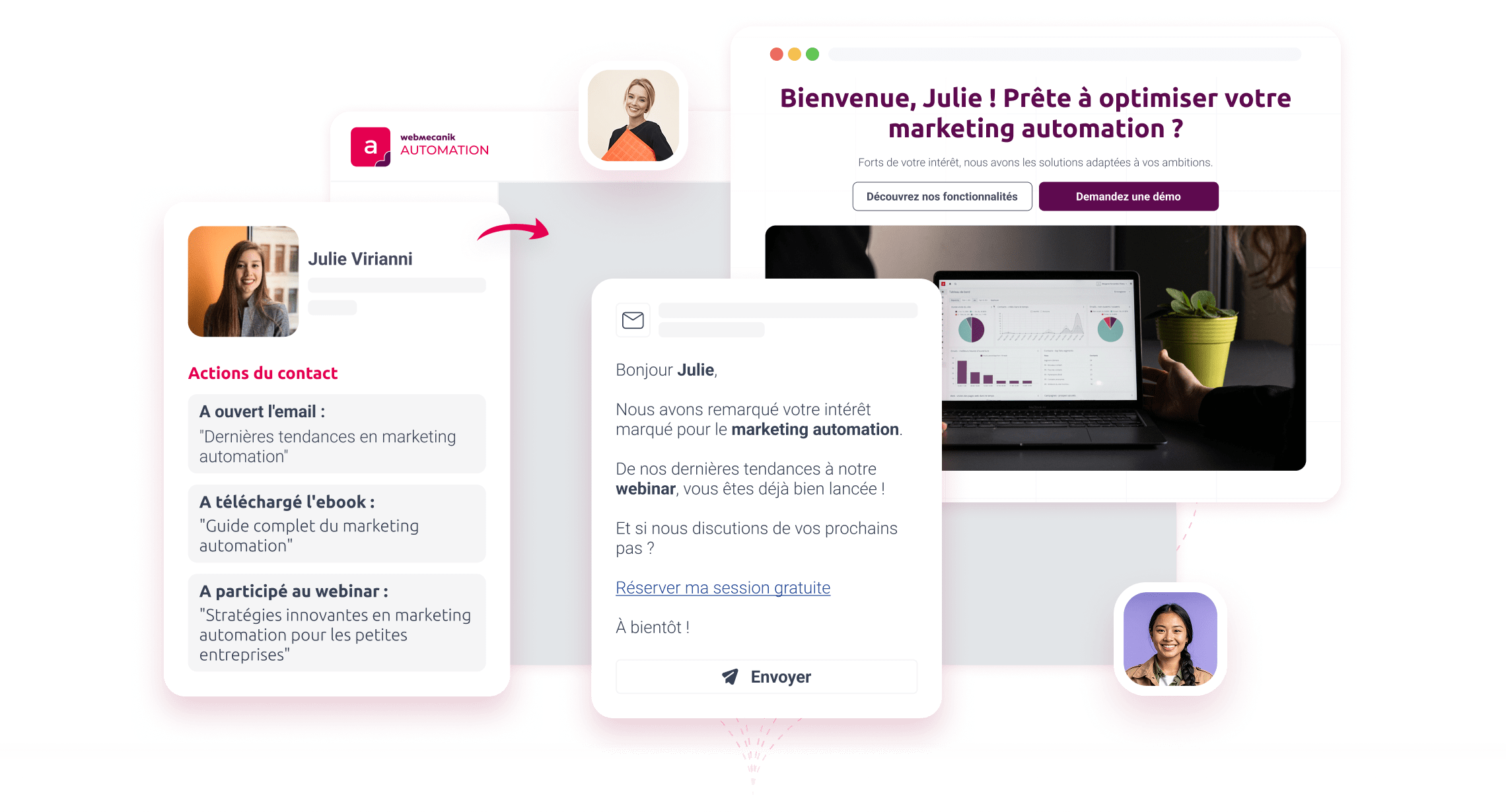 Contenu dynamique email et web