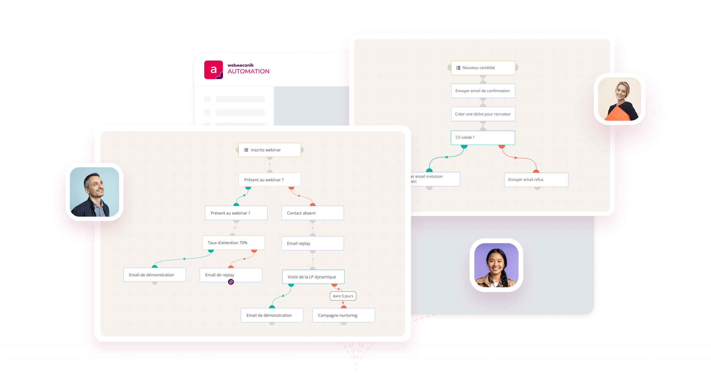 Ancienne URL :https://www.webmecanik.com/automation/fonctionnalites/campagnes-marketing(S’ouvre dans un nouvel onglet)

nouvelle URL:https://www.webmecanik.com/automation/fonctionnalites/automatisation-workflows(S’ouvre dans un nouvel onglet)

OK