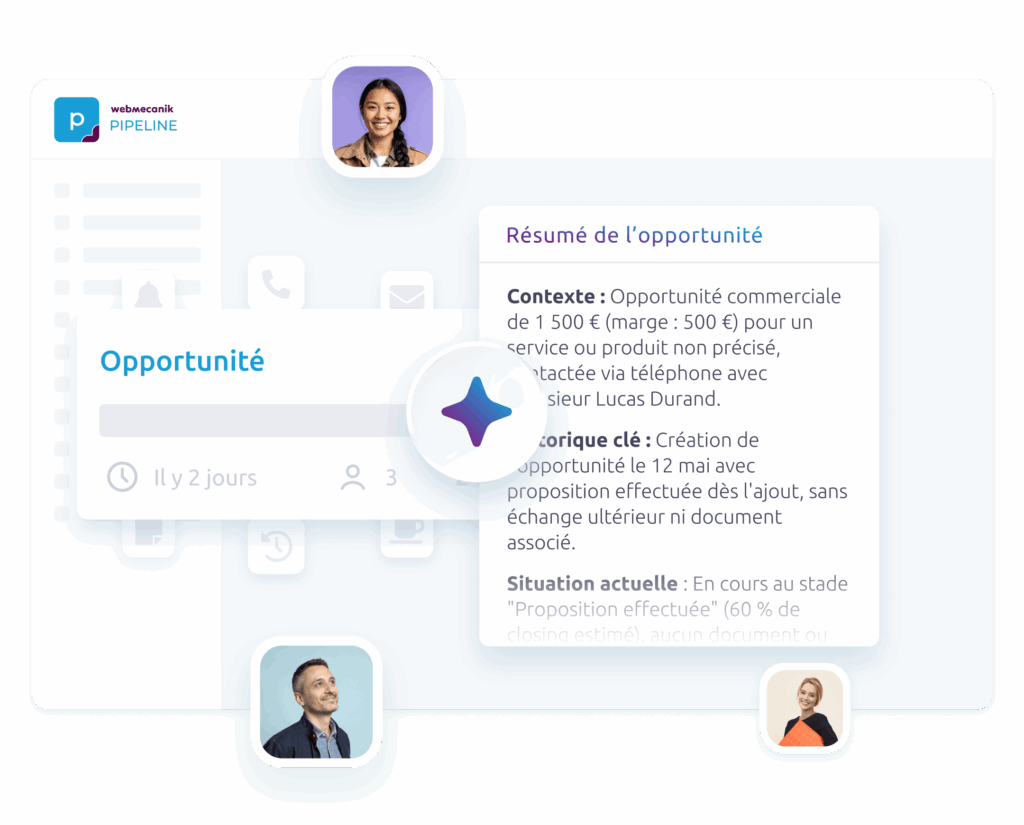 Opportunities summary