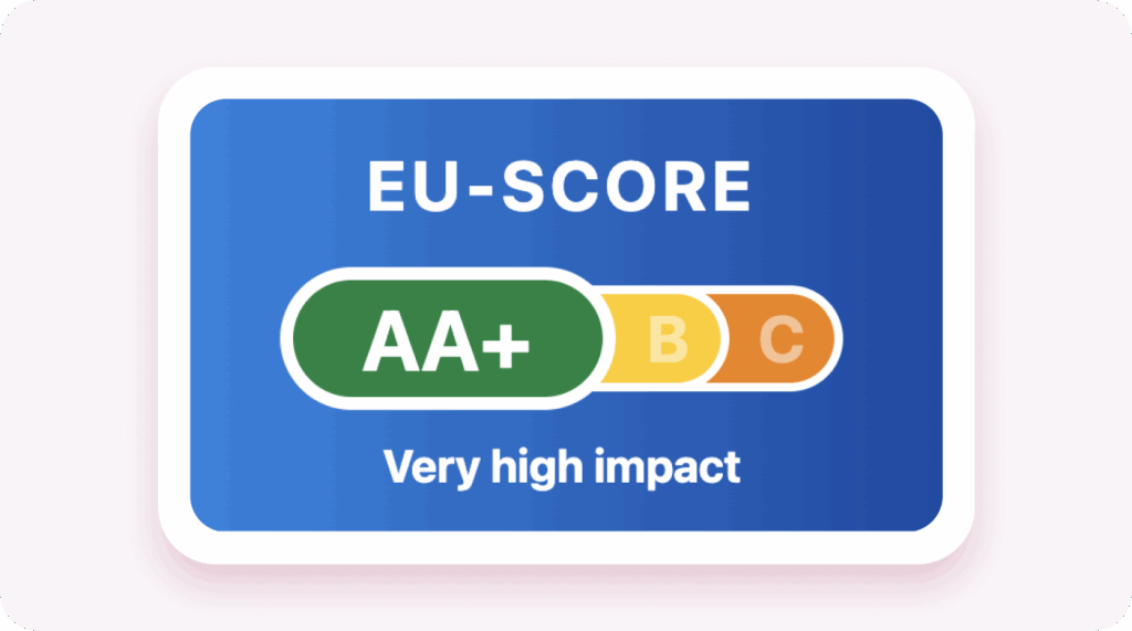 eu score webmecanik