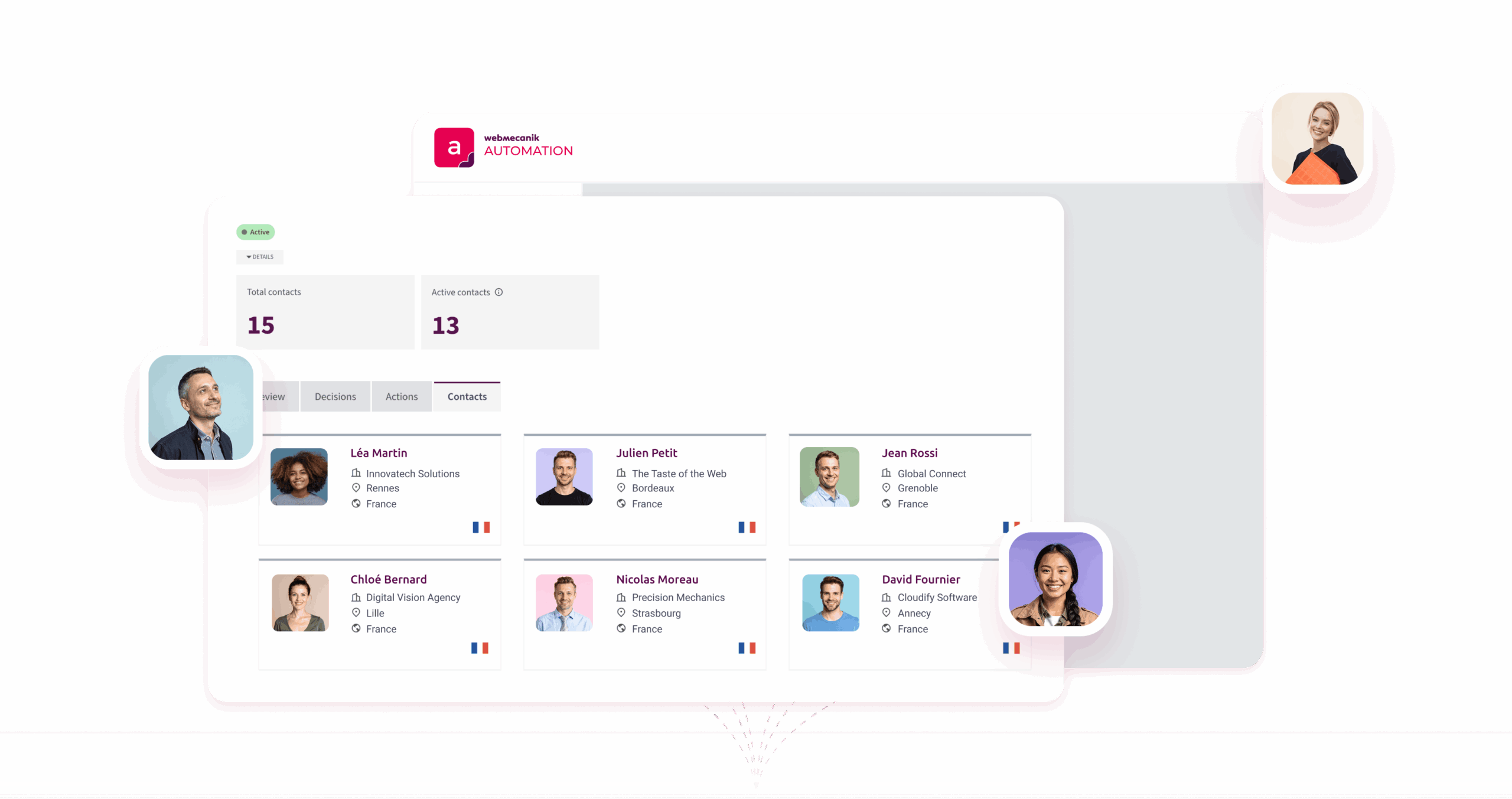 Segmentation marketing